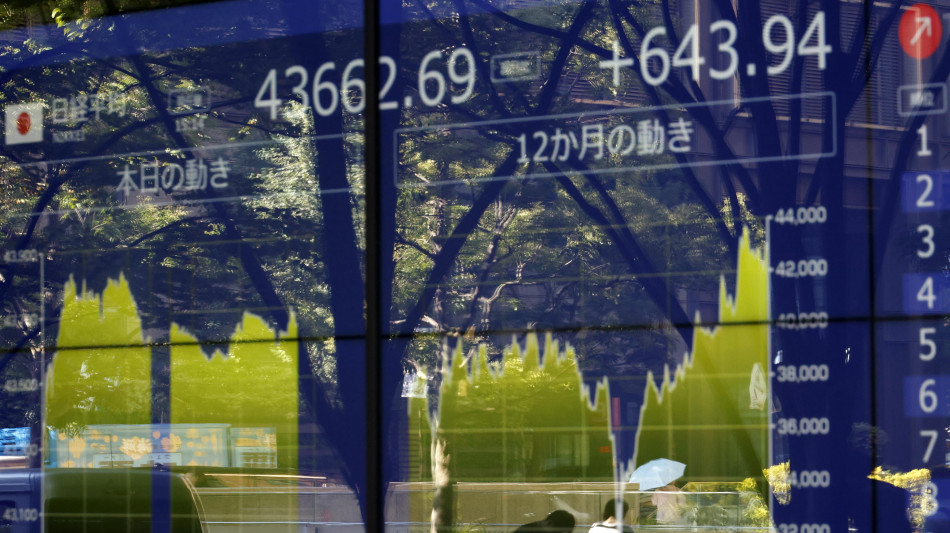 Borsa: Asia contrastata tra dazi e Fed