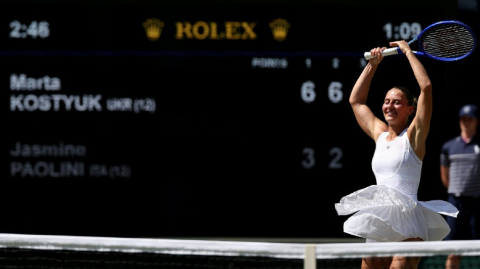 Kostyuk y Noskova vencen en cuartos de Wimbledon y se medir&aacute;n en semifinales