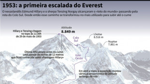 Nepal inaugura est&aacute;tuas dos primeiros montanhistas do Everest