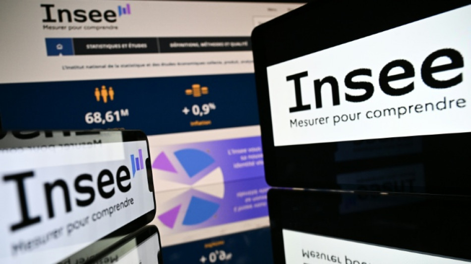 France: l'inflation en hausse en avril, &agrave; 2,2% sur un an, selon l'Insee