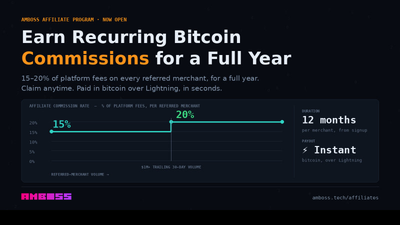 Amboss Opens Affiliate Program: Earn Recurring Bitcoin Commissions by Growing Bitcoin Payments
