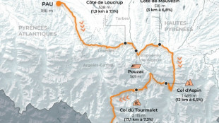 La sixi&egrave;me &eacute;tape du Tour: premi&egrave;re vraie bagarre en montagne