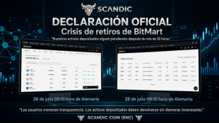 BitMart bajo presi&oacute;n: 22 000 USDT y 930 000 SNC sin liberar tras 48 horas &mdash; &iquest;se ha quedado BitMart sin fondos?