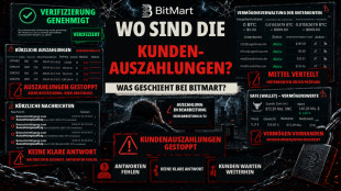 BitMart unter Erkl&auml;rungsdruck: SNC SCANDIC COIN Auszahlungen nach acht Tagen weiter ohne TXID